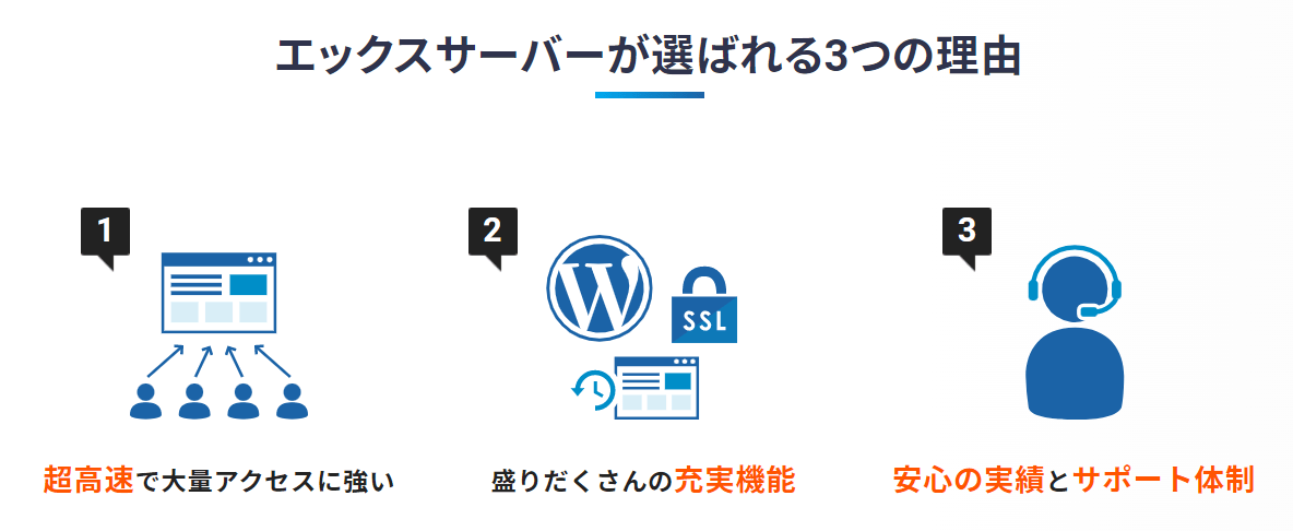 XServer