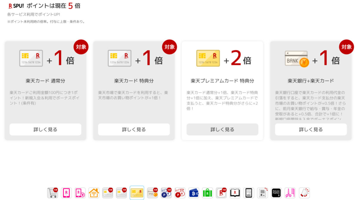 SPU倍率