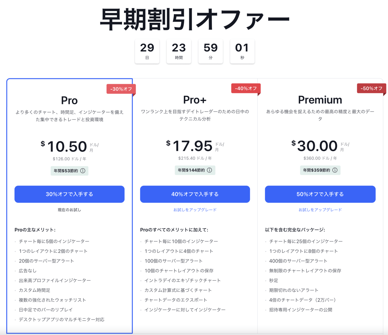 tradingview-割引