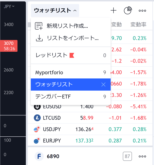 tradingview使い方-4.9