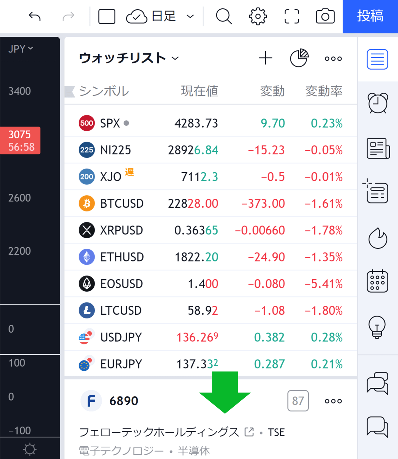 tradingview使い方-5.1