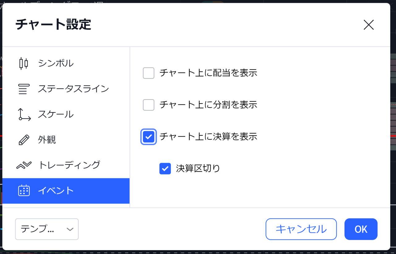 tradingview使い方-4.4