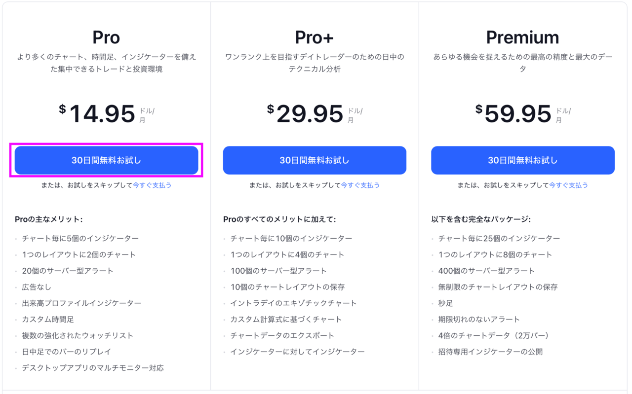 tradingview-登録1.1
