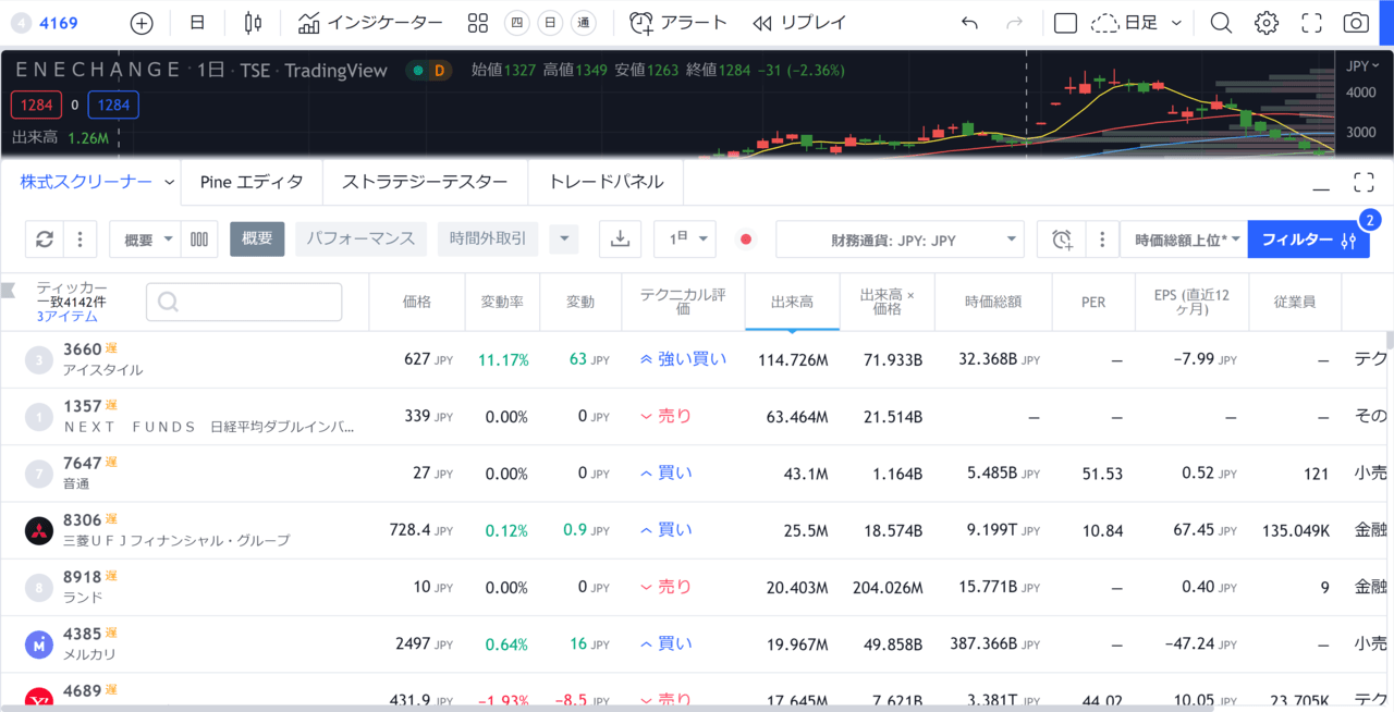 tradingview使い方-5.9