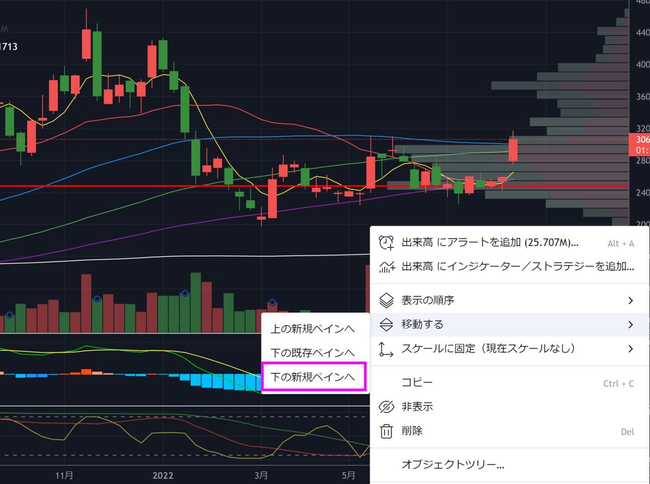 tradingview使い方-4.5
