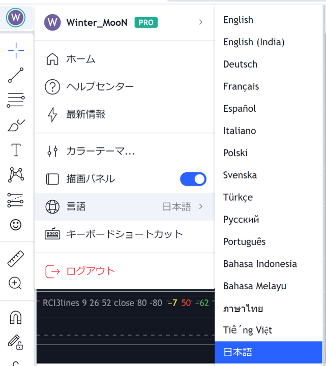 tradingview使い方-2.0