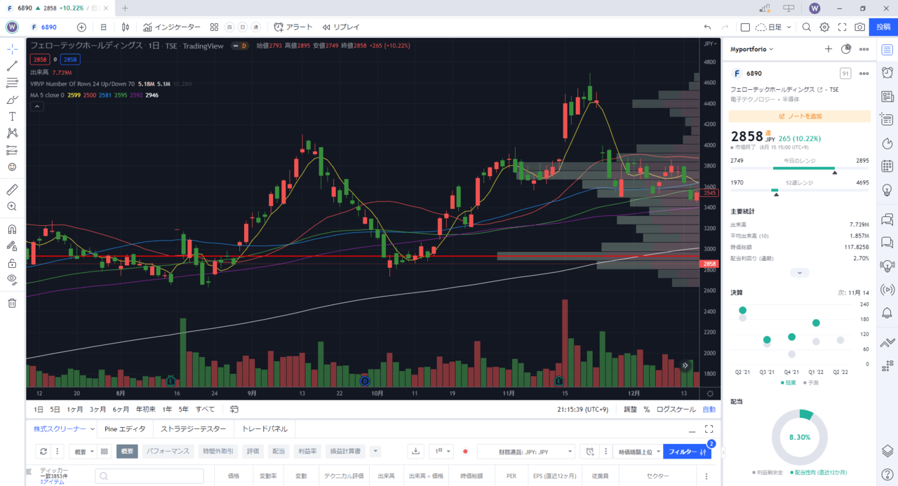 tradingview-1.0
