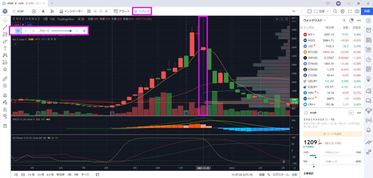 tradingview使い方-12
