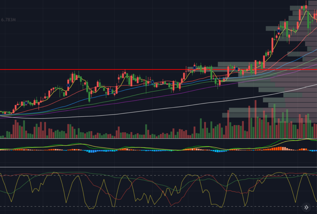 tradingview-アイキャッチ