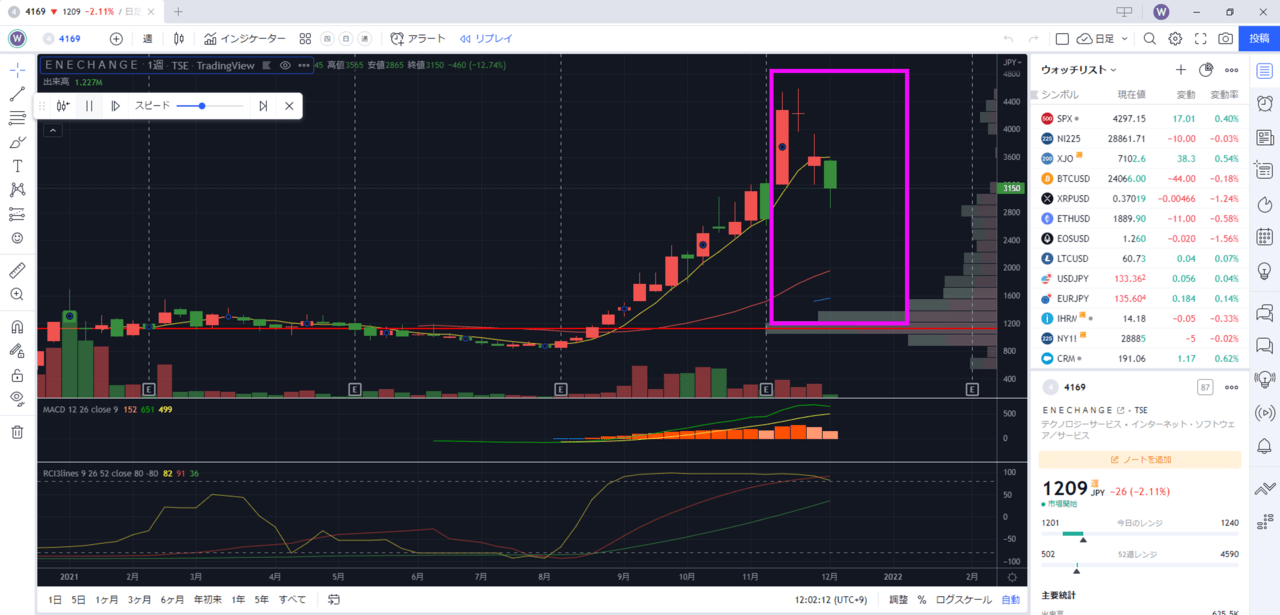 tradingview使い方-13
