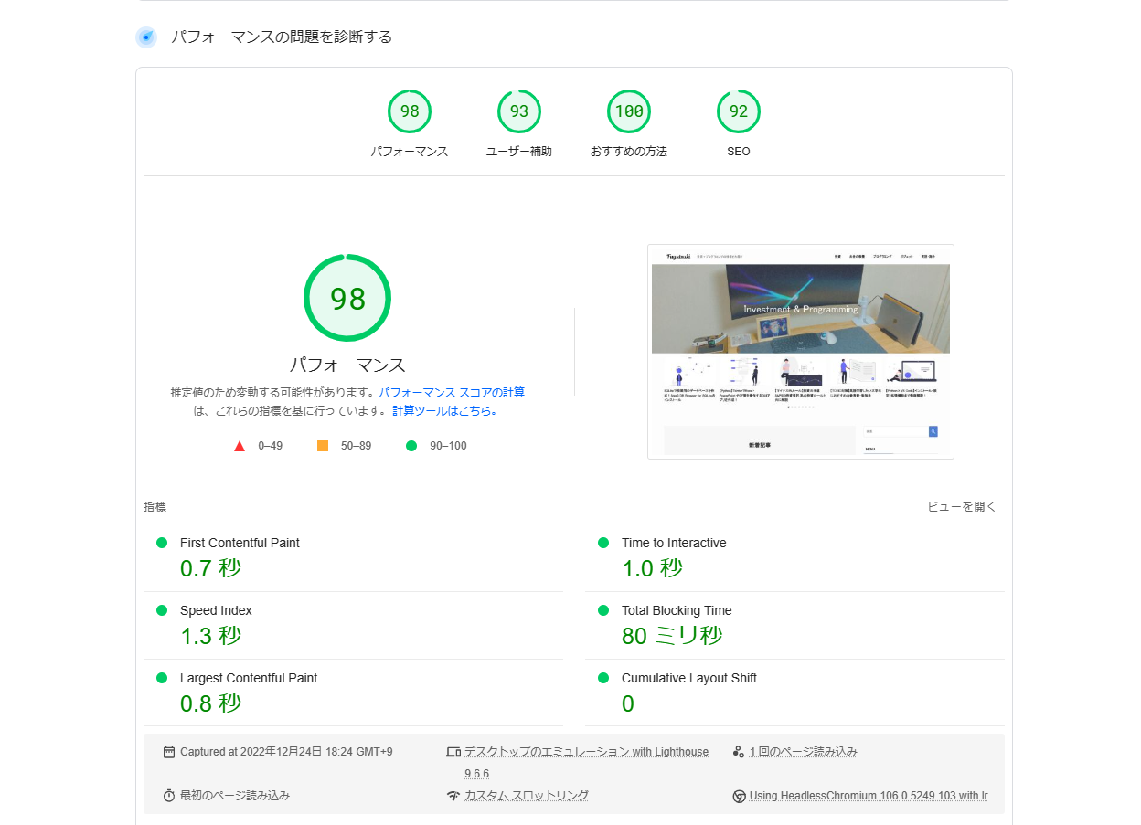 SWELL-pagespeedinsights